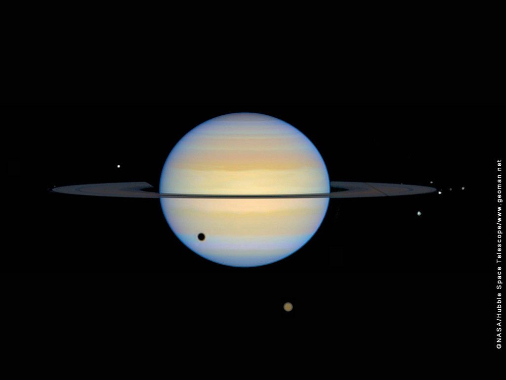 Сатурн и его спутники